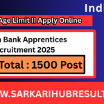 Indian Bank Apprentices Recruitment 2025