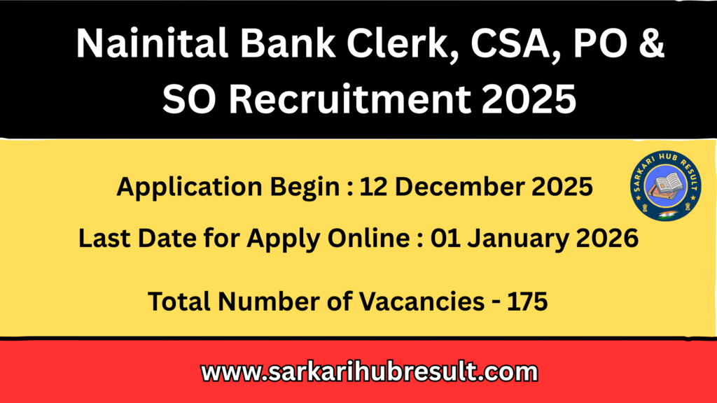 Nainital Bank Recruitment 2025
