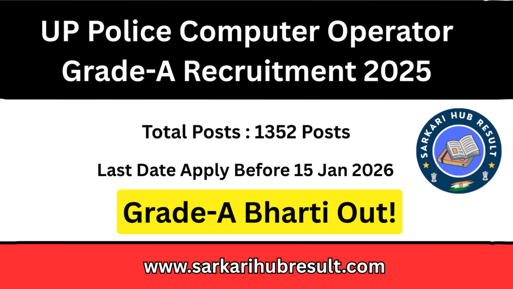 UP Police Computer Operator Grade-A Recruitment