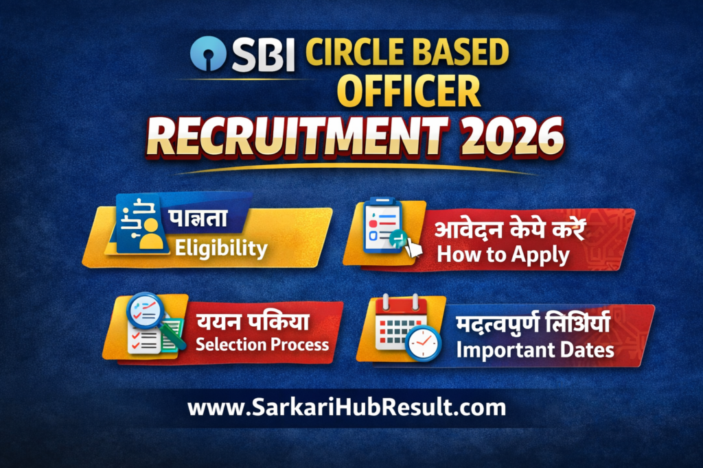 SBI Circle Based Officer Recruitment 2026