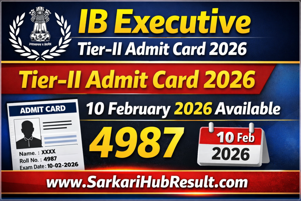 IB Executive Tier-II Admit Card 2026