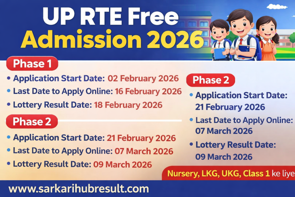 UP RTE Free Admission 2026