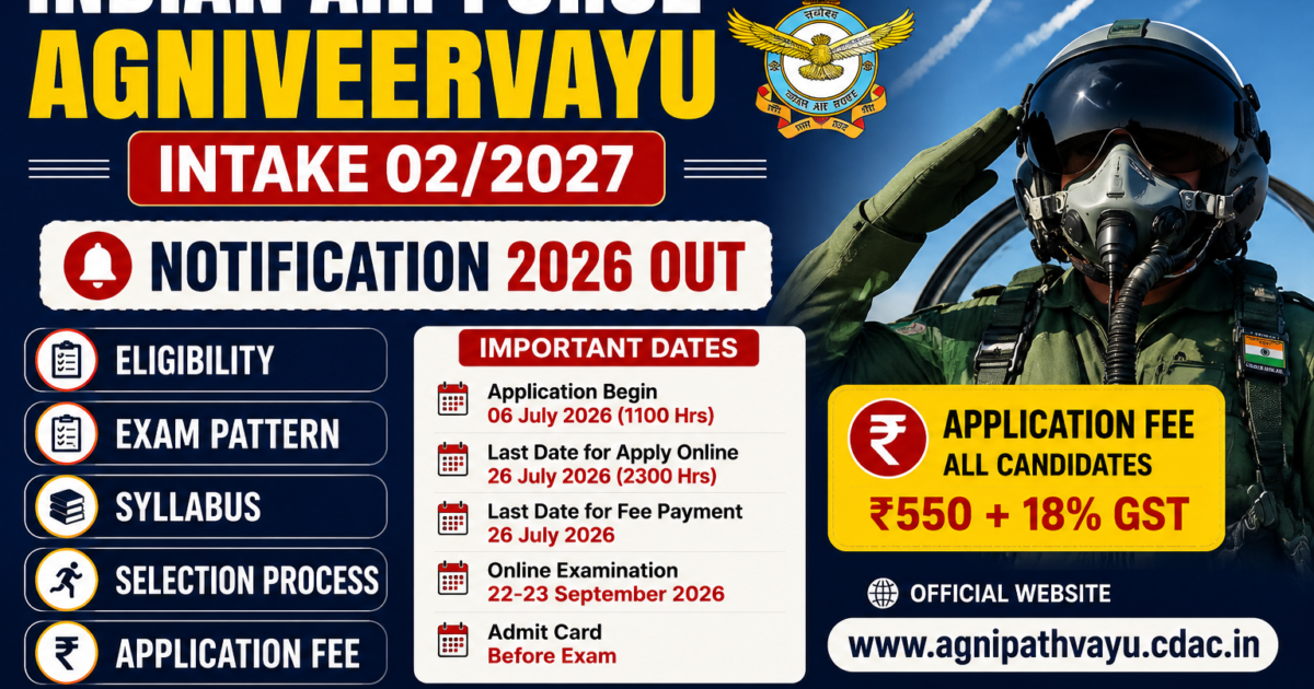 Indian Air Force Agniveervayu