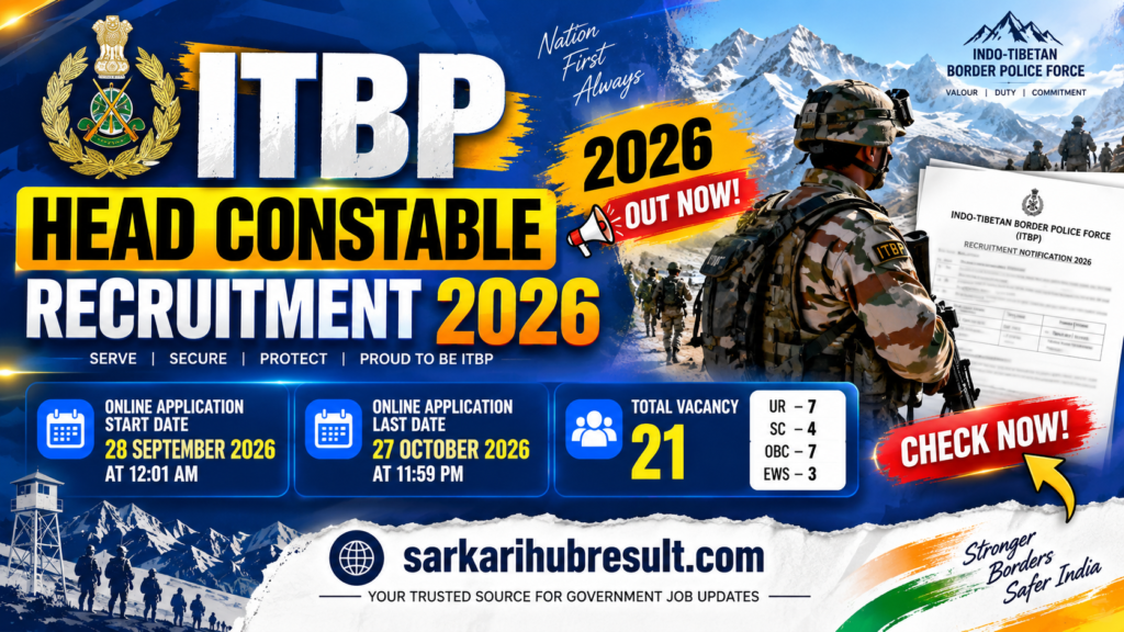 ITBP Head Constable Recruitment 2026