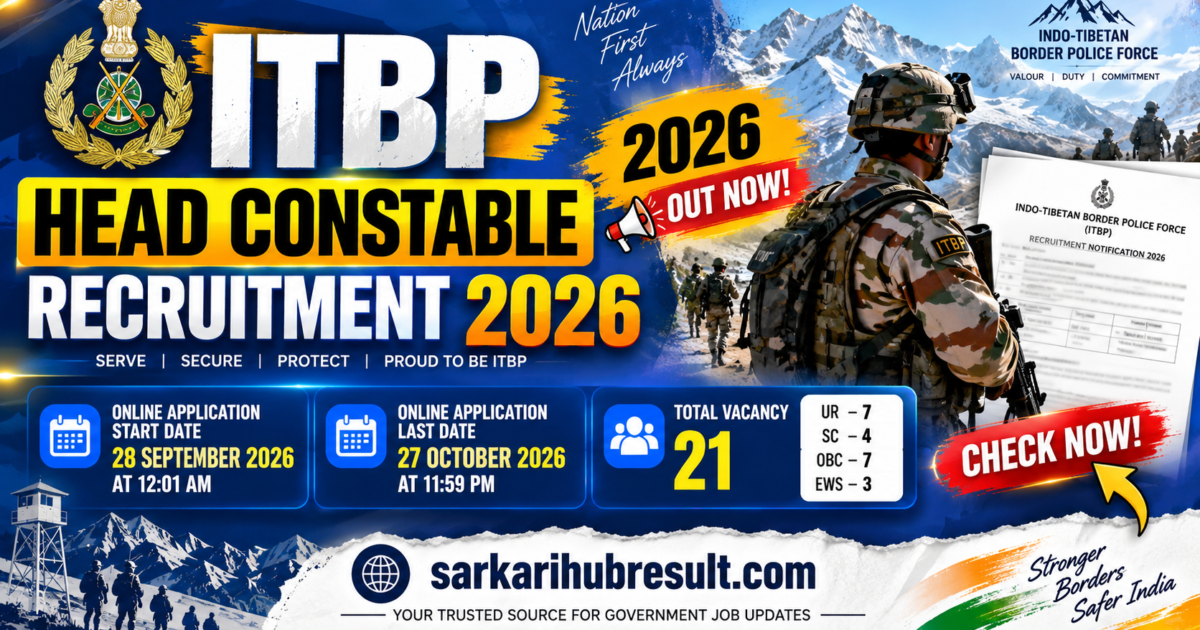 ITBP Head Constable Recruitment 2026