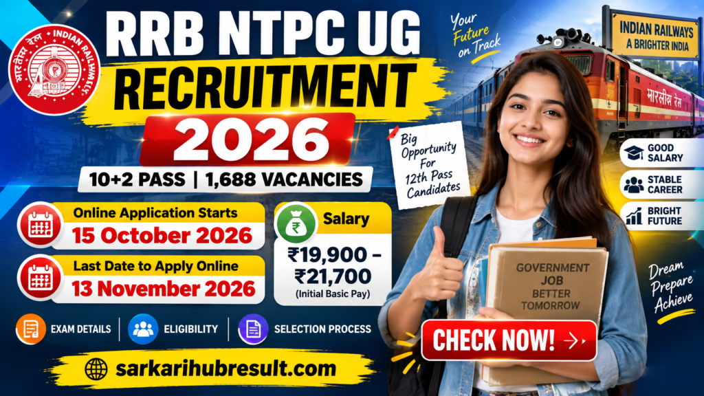 RRB NTPC UG Recruitment 2026