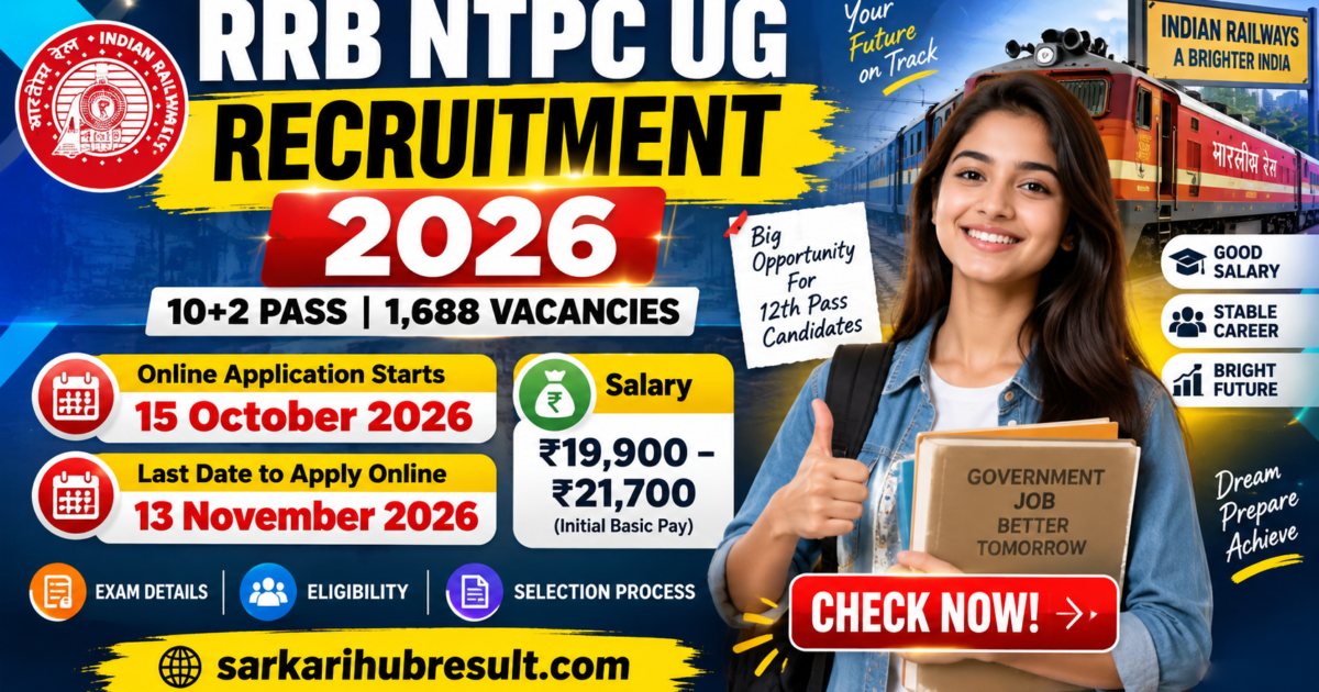 RRB NTPC UG Recruitment 2026