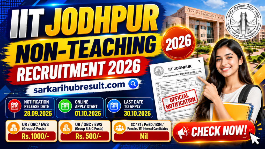 IIT Jodhpur Non-Teaching Recruitment